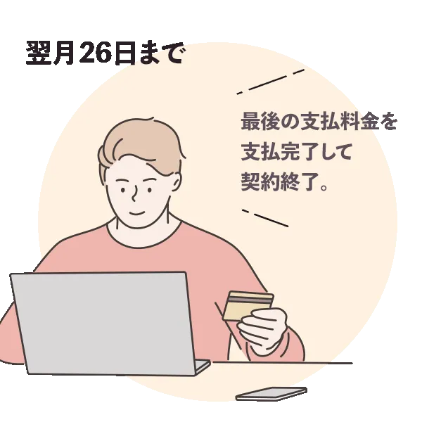 翌月26日までに最後の支払料金を支払い、契約終了となることを示すイラスト